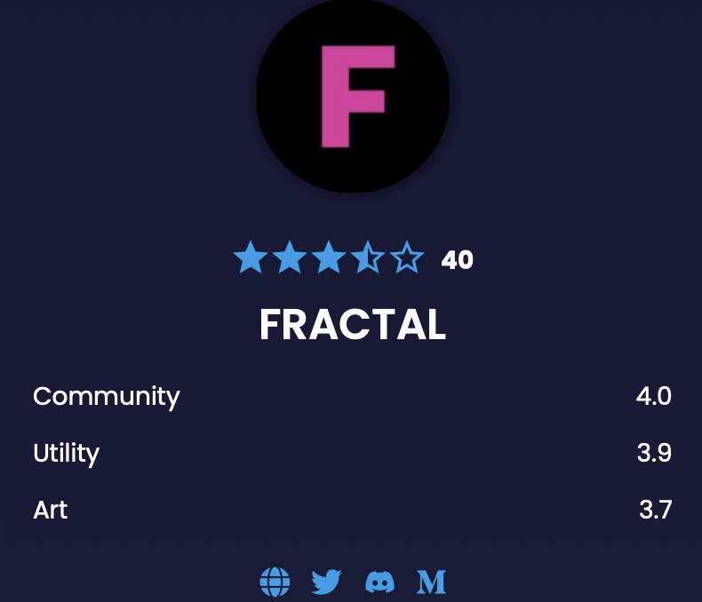 CityRootsVault's tweet photo. We're excited to announce @fractalwagmi has been added to #TheVault! We encourage our community to review the collection here: https://t.co/ujbnsW3Mo0 https://t.co/OEFKwcdUmD
