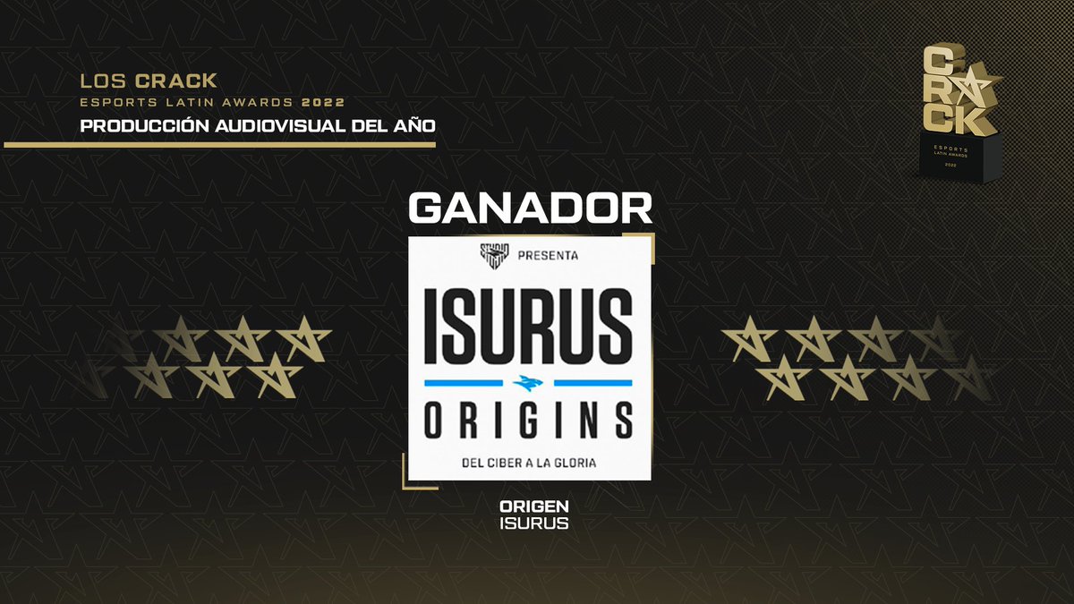 Quien se lleva el premio de la categoría “PRODUCCIÓN AUDIOVISUAL DEL AÑO” es... 

🏆ORIGEN🏆
¡Felicitaciones!

#PremiosCrack #LosCrack #Awards #LATAM #Esports