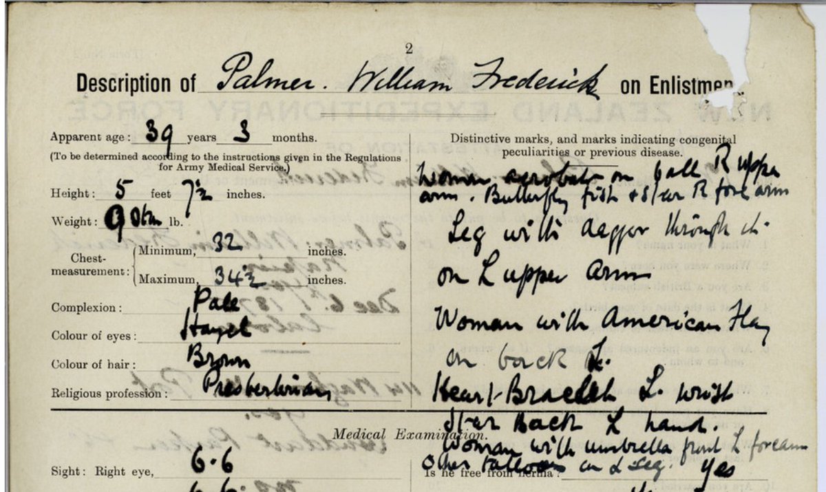 Amazing description of tattoos for this New Zealand soldier
zooniverse.org/projects/zooni…