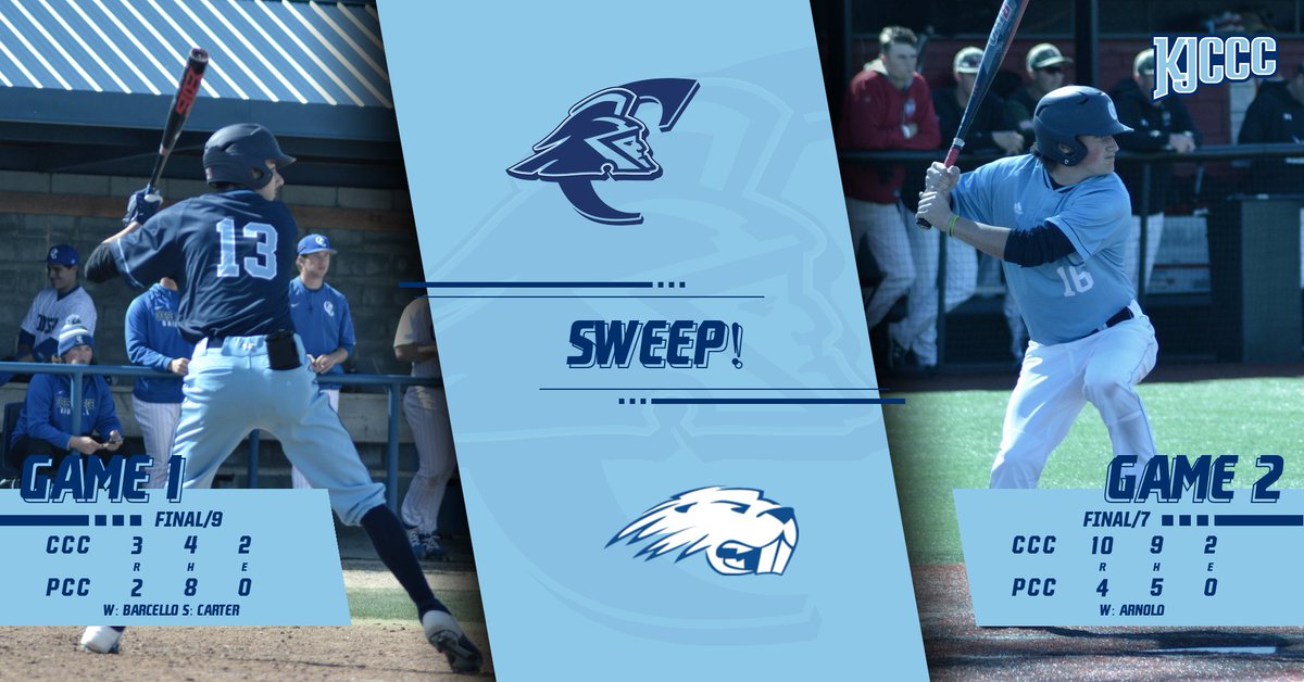 Trojans take games 3 and 4 to complete the 4 game sweep of Pratt! Back in action on Tuesday at Otero!