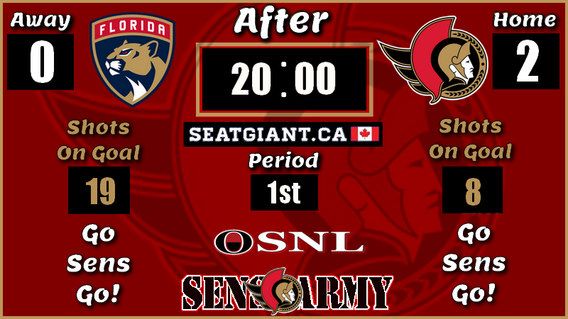 OSNL11's tweet photo. #OSNL: After 20 Minutes of Play, Sens lead 2-0 #GoSensGo
Sens 1st Period Goals
1st Goal by Formenton, Assisted by Del Zotto
Replay, https://t.co/zNrXwUnMdK
2nd Goal by Zub, Assisted by Norris and Batherson
Replay, https://t.co/Wn33KwlciT https://t.co/ubPeRAern7