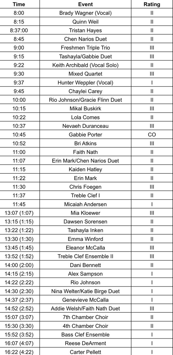 Way to go AHS! A great day for vocal music!