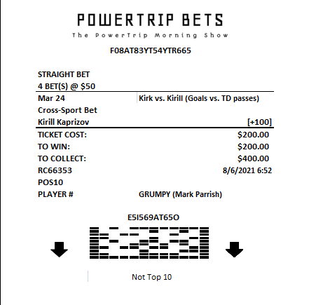 PowerTripBets's tweet photo. Bet Result Alert:  Kirk vs. Kirill

@Chris_Hawkey and @MarkDParrish win $50 each from @johnkriesel, @ZachHalverson, @MeatSauce1 and @CoryCove as Kirill Kaprizov scores his 34th goal, surpassing the 33 passing TD's thrown by Kirk Cousins in the 2021 season. https://t.co/hvSUE3NIS1