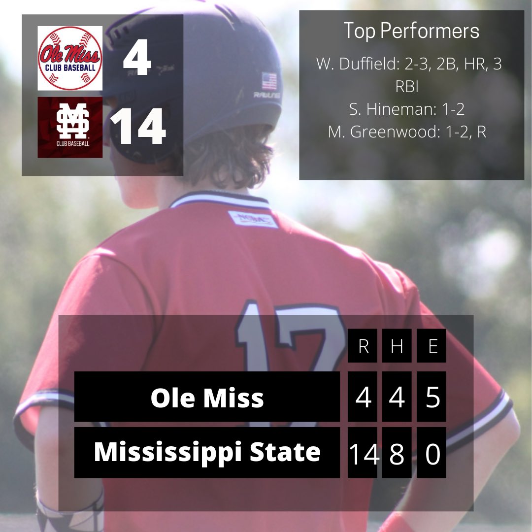 Rebs drop Game 2 to MSU. Rubber match for the series beginning at 10!