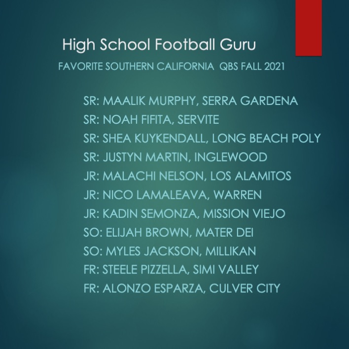 High School Football Guru tweet media