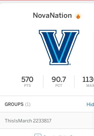 Not too bad could've been a lot better if a couple things fall my win all in all not a bad year for my bracket