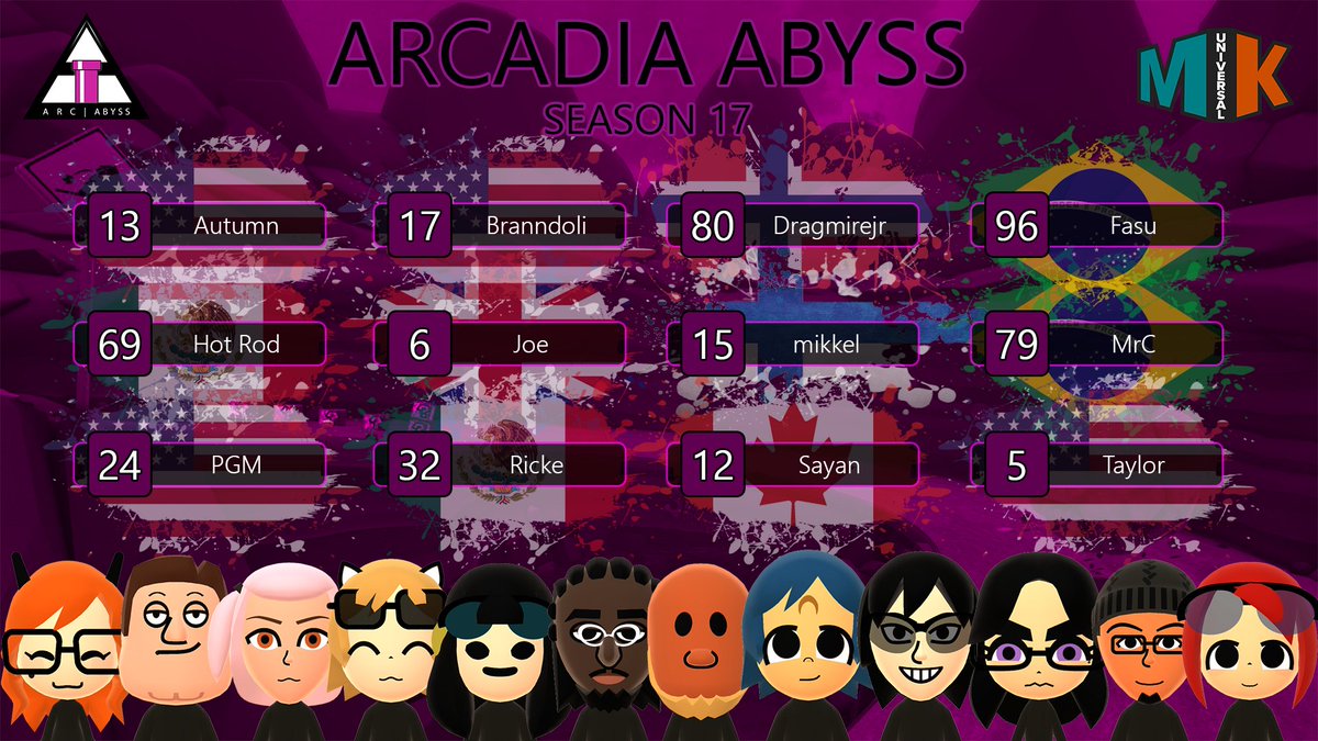 ArcadiaMK's tweet image. Here are our rosters for Season 17!

For those who haven't seen, we managed to get three teams together! If the DLC has shown us anything, it's that it can unretire your whole team, even @JoeHDG! (and @mikkelfi too, I guess).

Best of luck to everyone this season!

#PipeUp⬆️