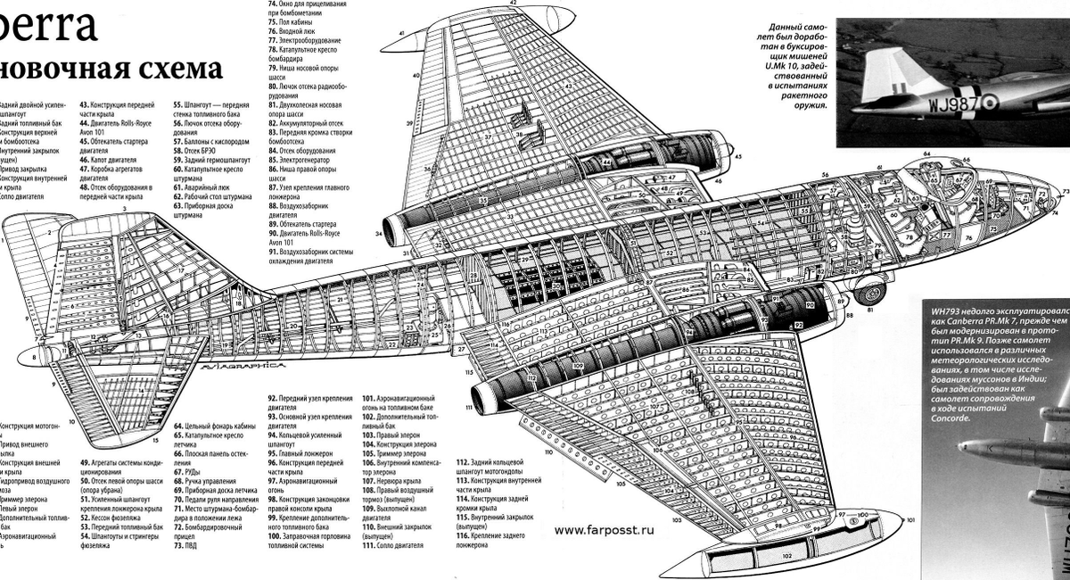USAS_WW1's tweet image. 3/ #RAF #Canberra In 1957, a Canberra set the new world altitude record at 70,310 feet (21,430 m) per en.wikipedia.org/wiki/English_E…. I love #cutaways and other diagrams, so here are a couple and some beautiful #artwork.