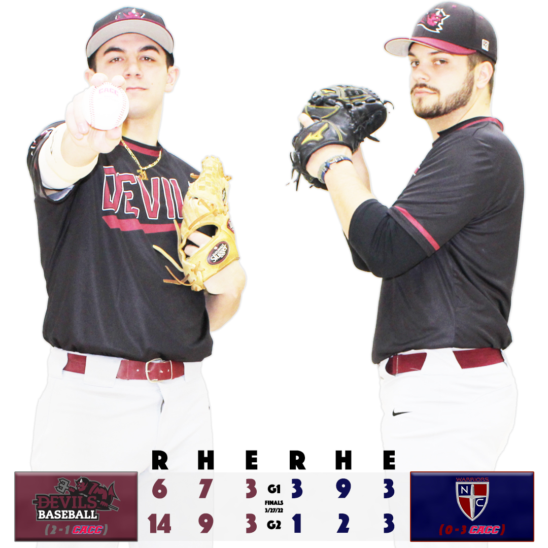 .<a href="/UsciencesBsb/">USciences Baseball</a> got five scoreless innings from both of its starters, Chris Brown and Justin Derk, lifting the Devils to a sweep of Nyack.

Joe Duffy reached base three times in both games, finishing the day 4-7 with six runs, three stolen bases, two RBIs and two hit-by-pitches.