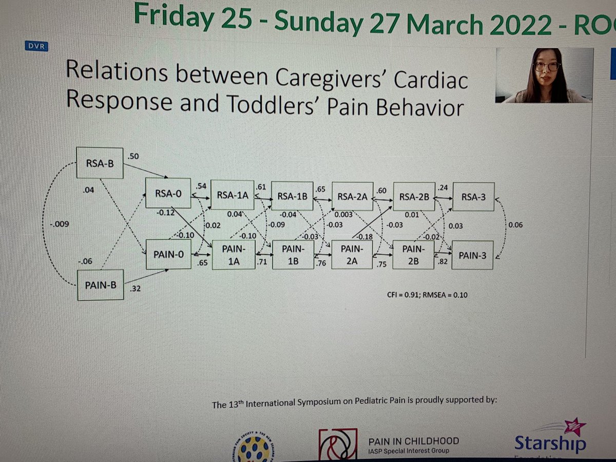 drbeccapr's tweet photo. Way to go @CherylChow18 for your leadership in assembling the workshop and your fantastic talk at #ISPP2022. Way to make your fancy (scary 😜) statistical modules on our parent physiology, parent behaviour &amp; child pain behaviour dataset! #ouchlab https://t.co/NoNJ84jcca