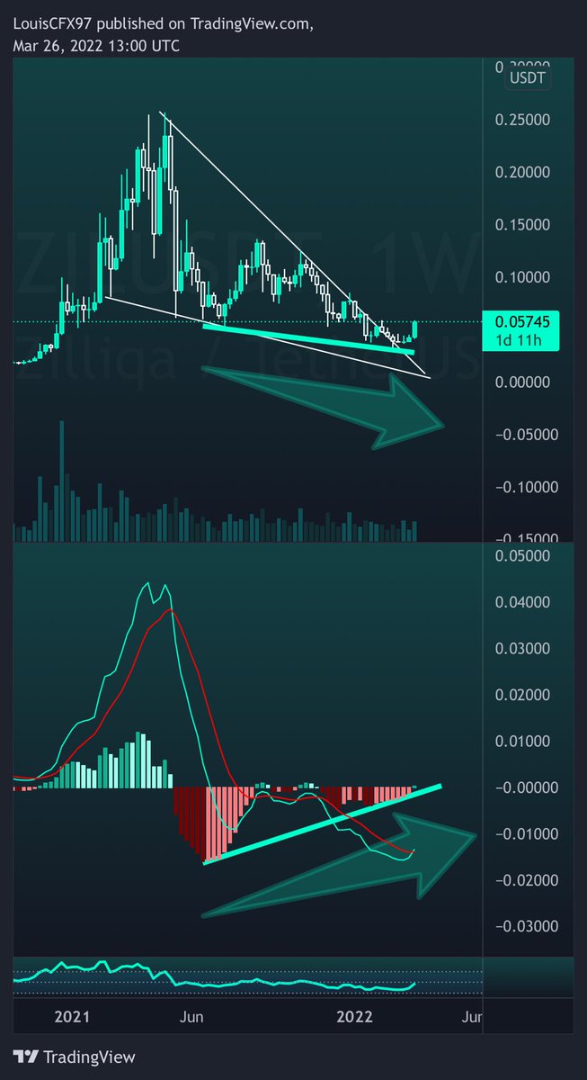 CFXCartel tweet media