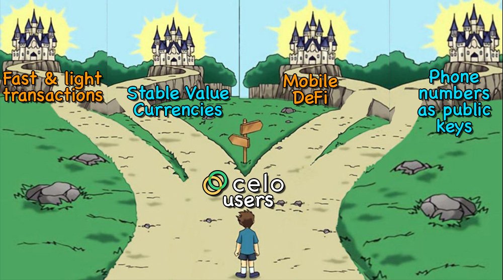 Celo God tweet media