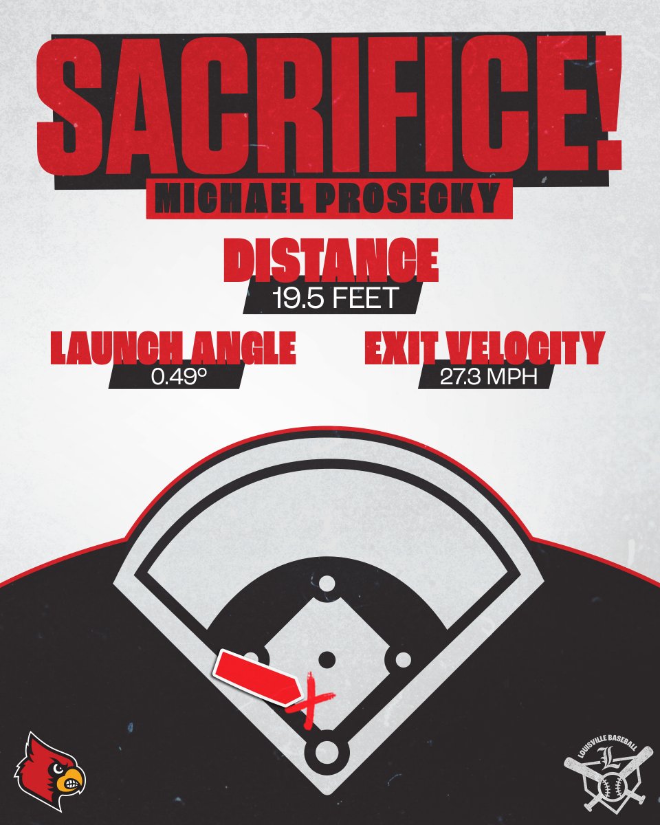 Louisville Baseball tweet media