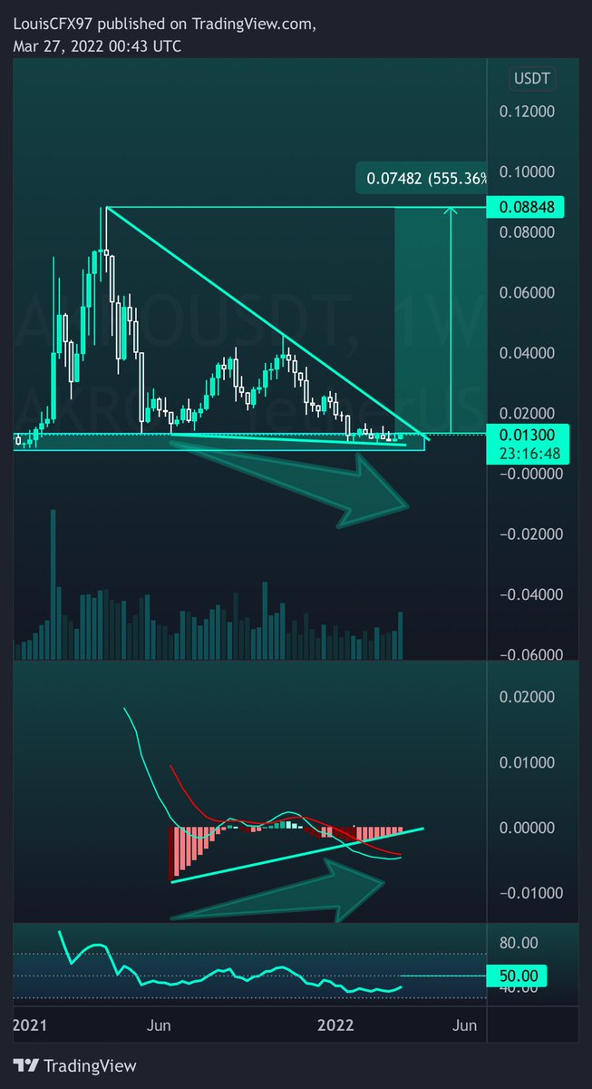 CFXCartel tweet media