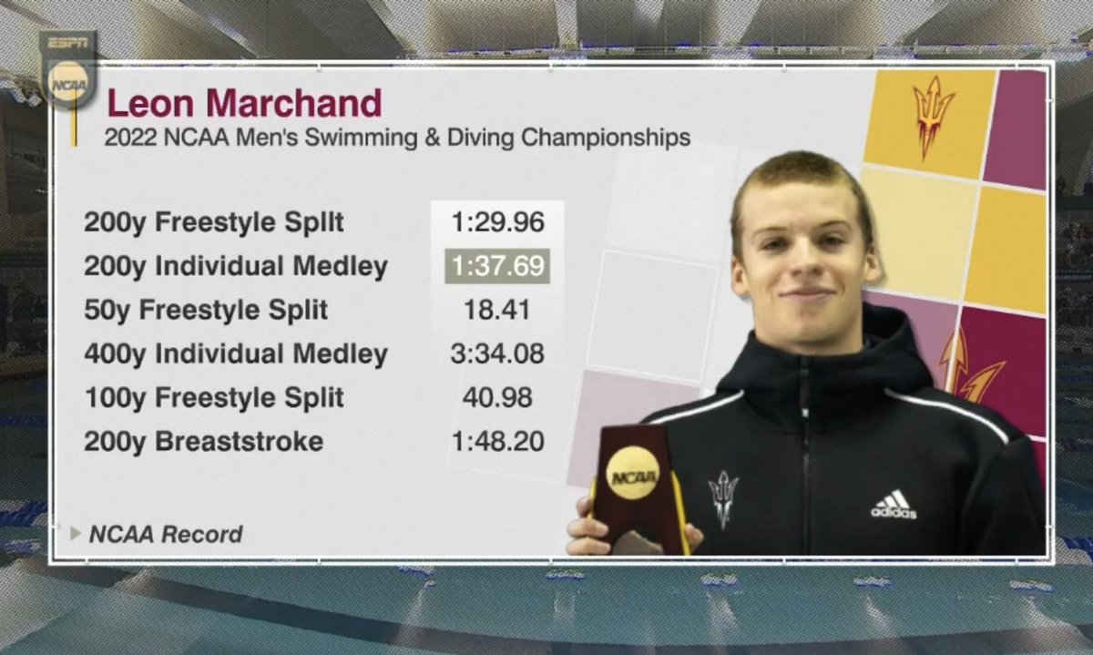 kylesockwell's tweet image. He’s a freshman, y’all…🥶