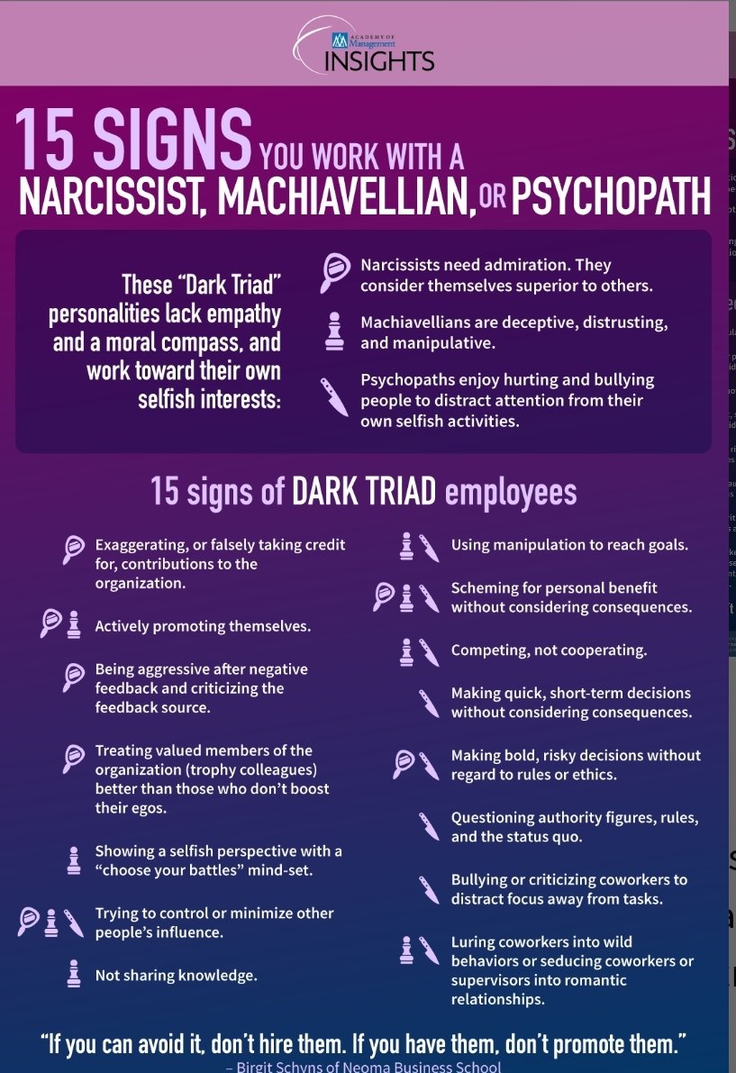 A dark triad employee possessing the characters of a Narcissist, Machiavellian and Psychopath...do you want a President being one of those...galing na tayo sa isang Narcissist(Pduts) gusto nyo naman palitan ng isang Machiavellian(BeBeM)...isip isip naman mga kababayan