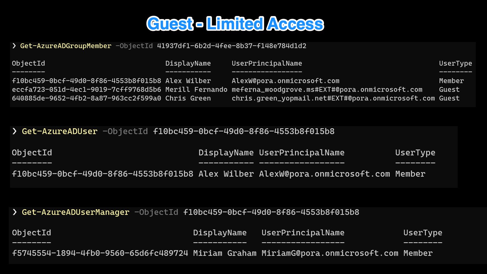 Screenshot of PowerShell commands showing what guests can see.