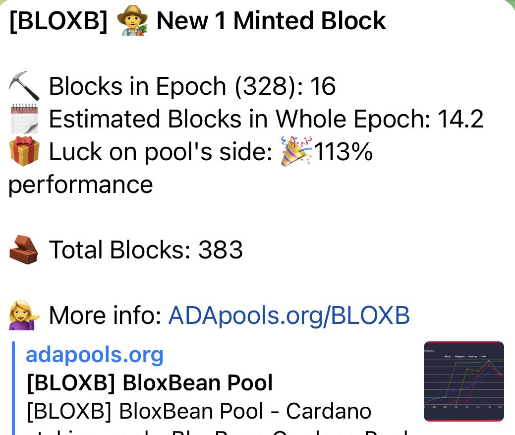 BloxBean's tweet image. Minted 16 blocks with 113% luck

You can delegate to BLOXB to support BloxBean’s open source projects.

github.com/bloxbean/carda…

#Cardano #ada $ada
