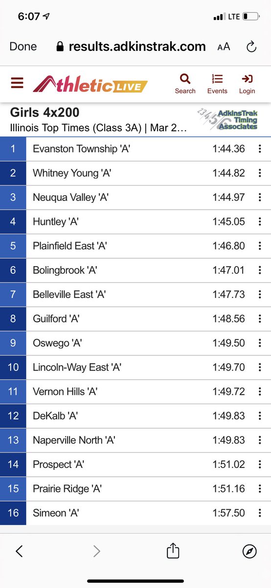 KITS capture🥇in 3️⃣ events today at Illinois Top Times!!!
🥇Girls 4x200 Relay
🥇Boys High Jump
🥇Girls 4x400 Relay