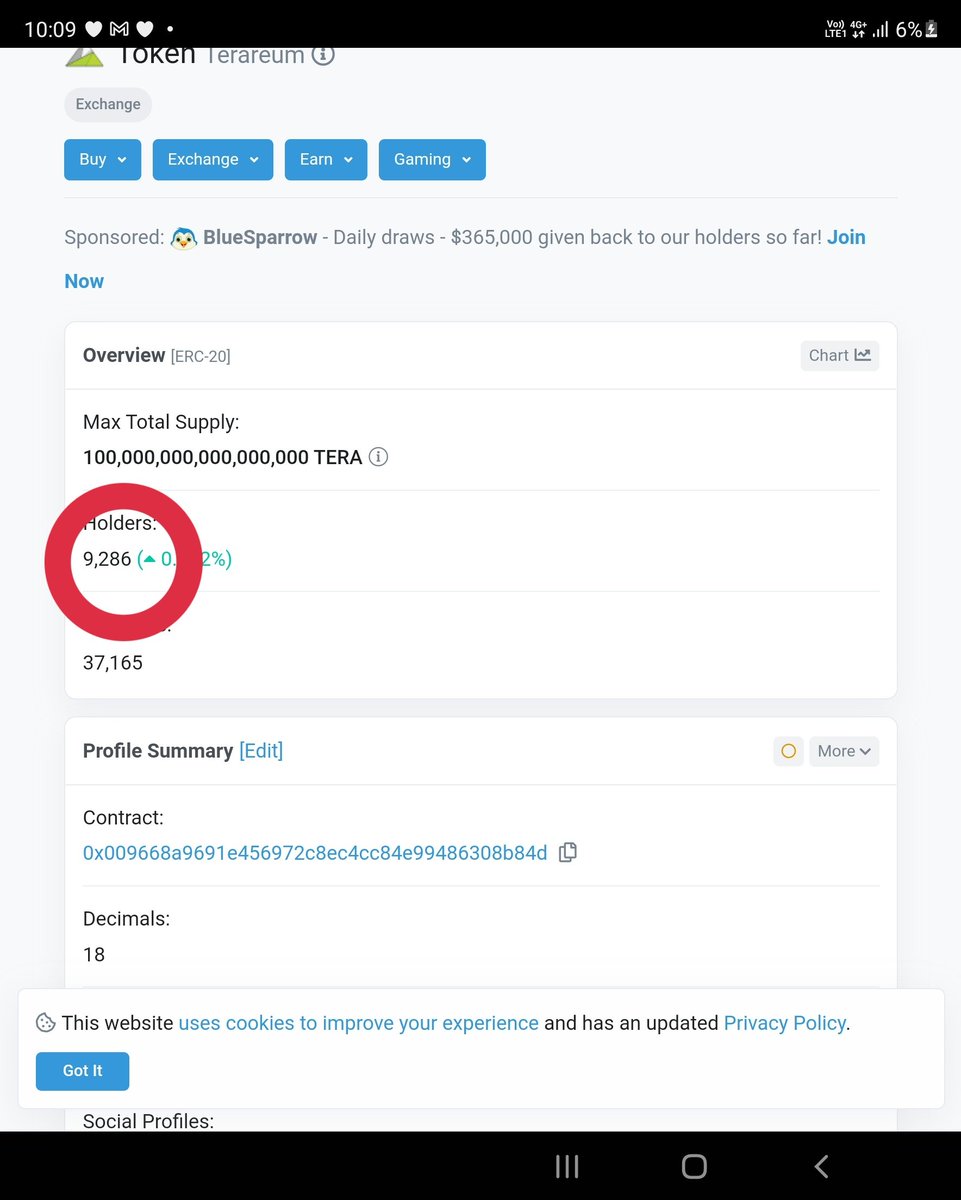 ꧁CaliphXCrypto꧂ tweet media