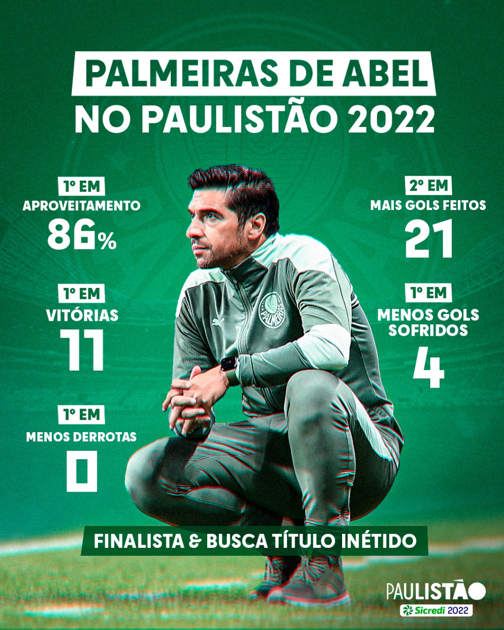 Paulistão on X: O Palmeiras carimbou a passagem e está na semifinal do  Paulistão Sicredi! #FutebolPaulista #PaulistãoSicredi   / X