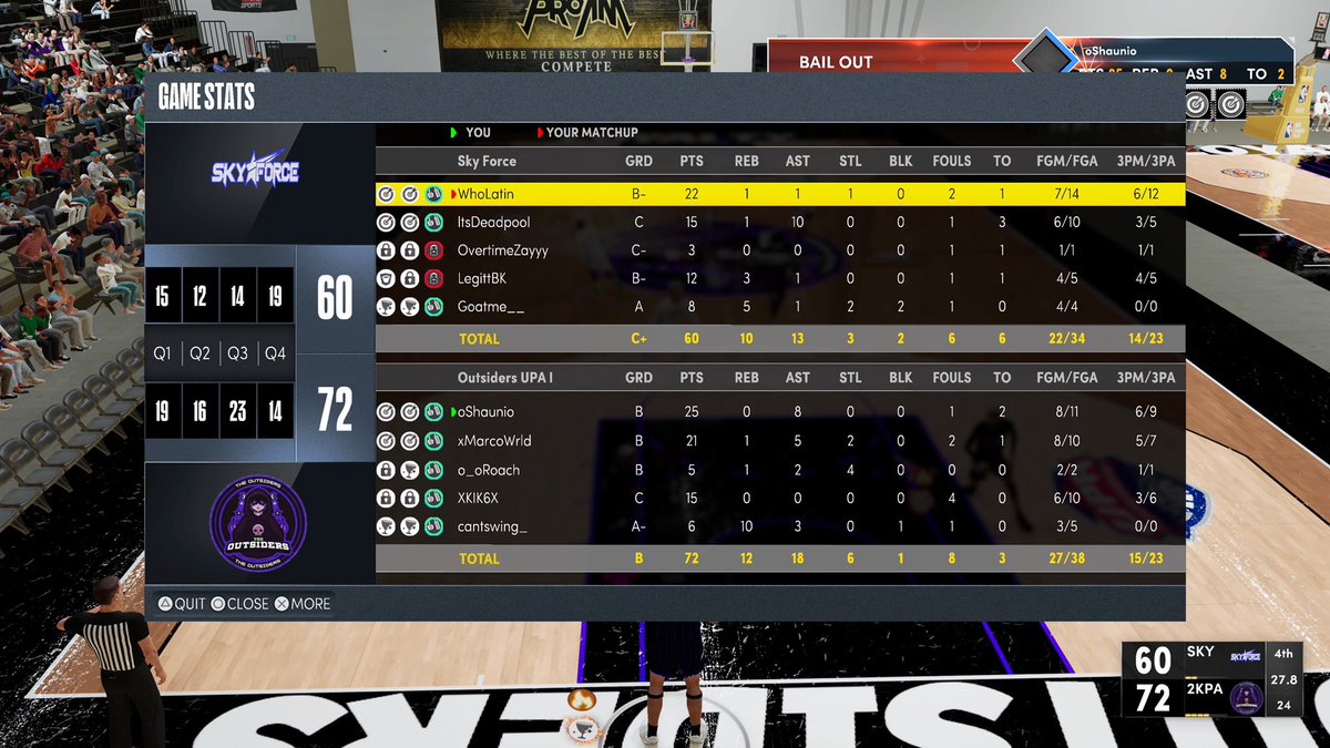 Outsiders tweet media