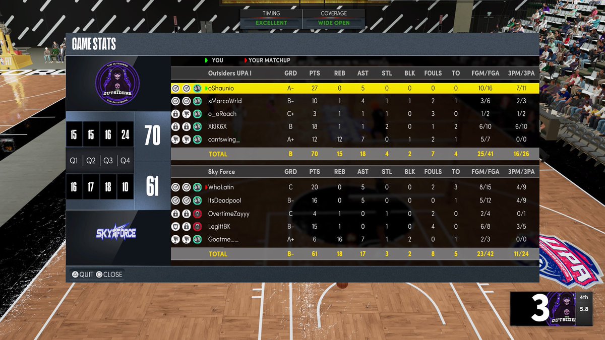 Outsiders tweet media