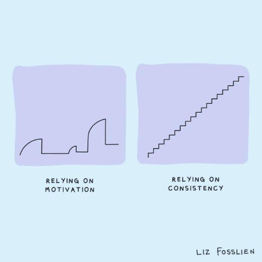 ValaAfshar's tweet photo. The biggest influence in life is habit. To get better results, adopt better habits. https://t.co/d9xUuPjF87