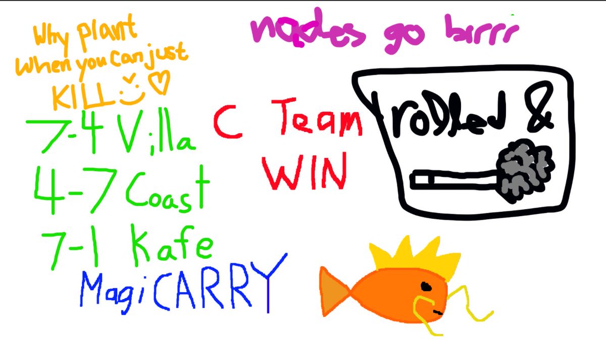 R6CNCSU's tweet photo. C Team continues their brisk jog into @FACEITCollege Rec Playoffs with their win against UHM! Massive shoutout to @RyRythe1st for his expertise and coaching these past weeks. https://t.co/LGLFiBBLrr