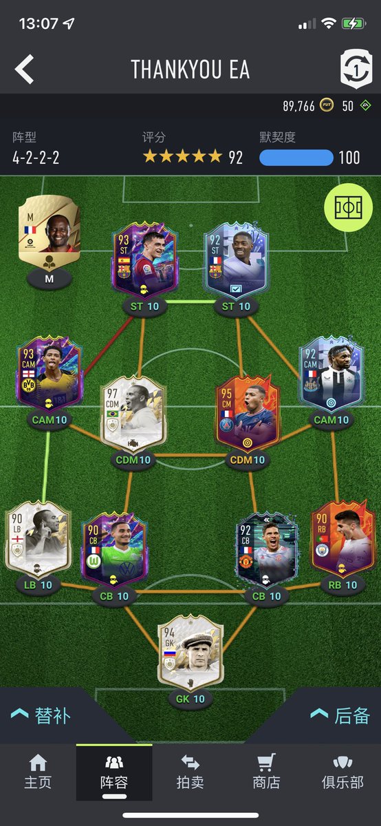 The most overpriced team in fifa22 lmao