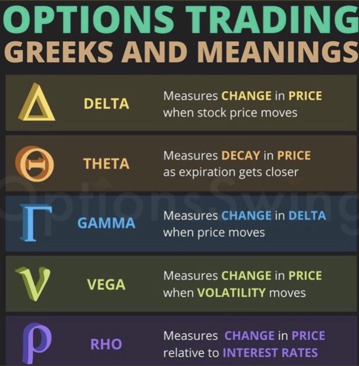 Learn &amp; Smile 😃