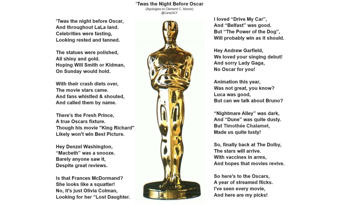 CareyAnthonyGLY's tweet photo. My #Oscar picks.
Best Picture is 50/50 imho.
Apologies to #ClementCMoore https://t.co/aPwnx6sAZj