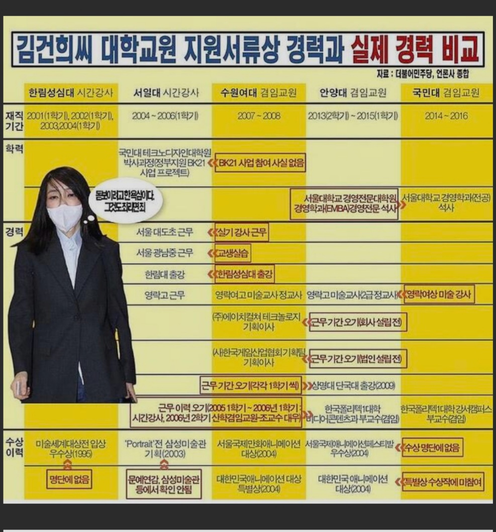 내가 이나라 주인이잔아! tweet media