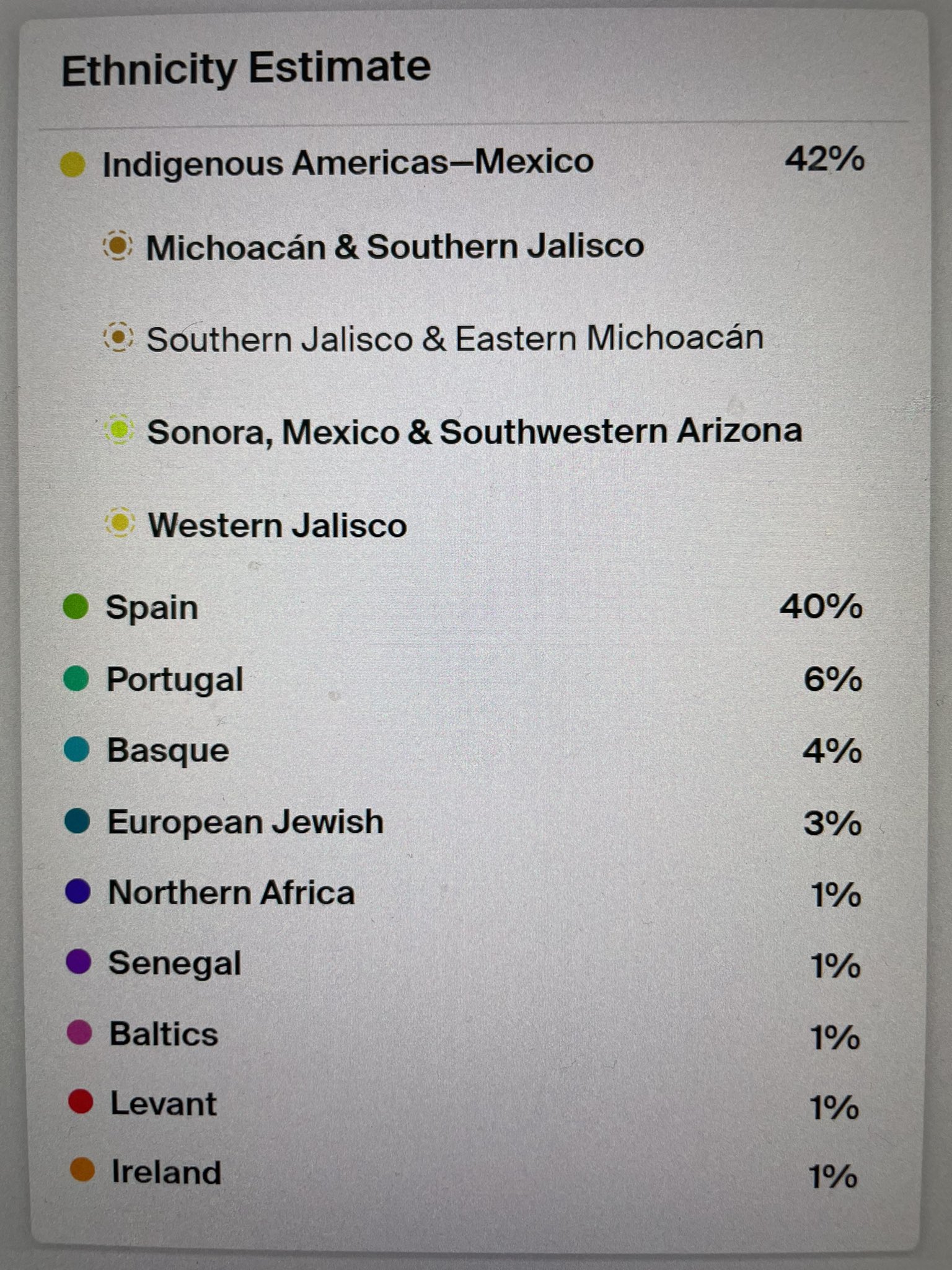 Are There Really Distinct Spanish And Mexican Looks? The Science Says... - u99eicc