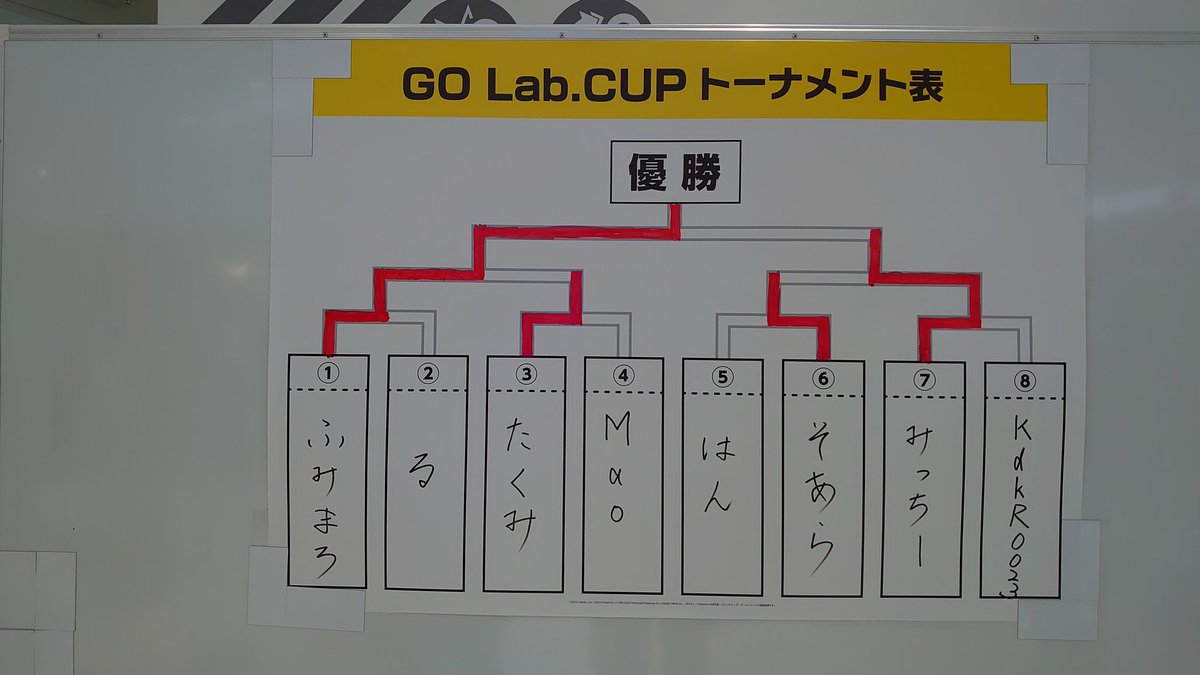 fumimaro_pgo's tweet image. 優勝することができました🏆🌟
応援いただいた方、
ありがとうございます✨✨😊

最後、会場の画面に
投影できなかったのが心残りでした🥺
動画化しようと思います✨☺️