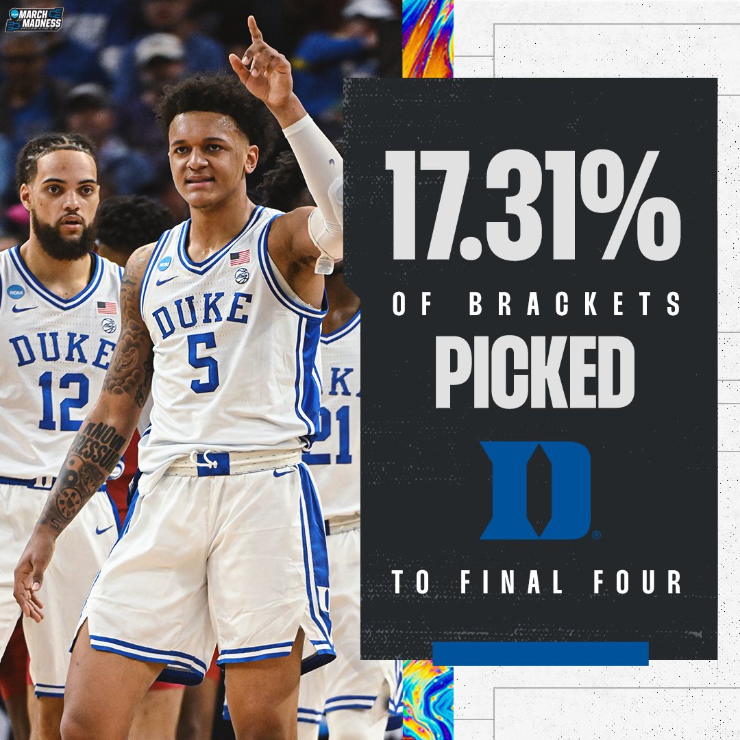 MarchMadnessMBB's tweet photo. Never doubt the Dukies 😤 #MarchMadness https://t.co/Z1jPzy6SZ6