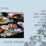 ツイートに含まれる画像