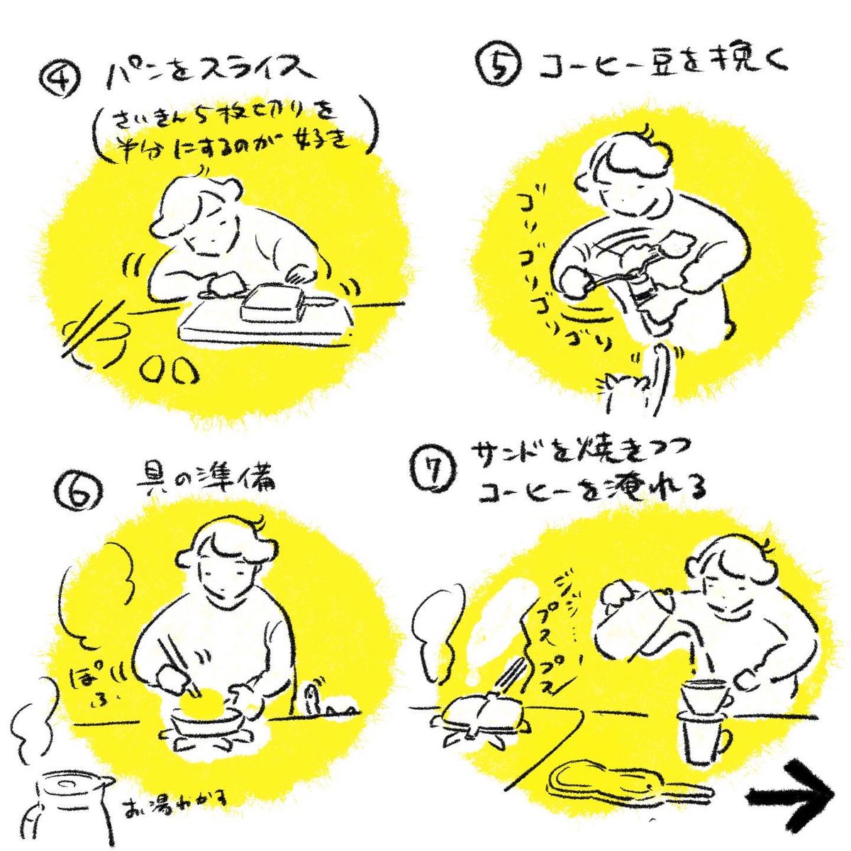 立ち上がり遅め。その後またしばらくじっとします。

#ホットサンド頼り 