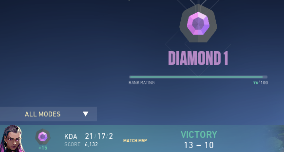 bleacy_'s tweet image. heh