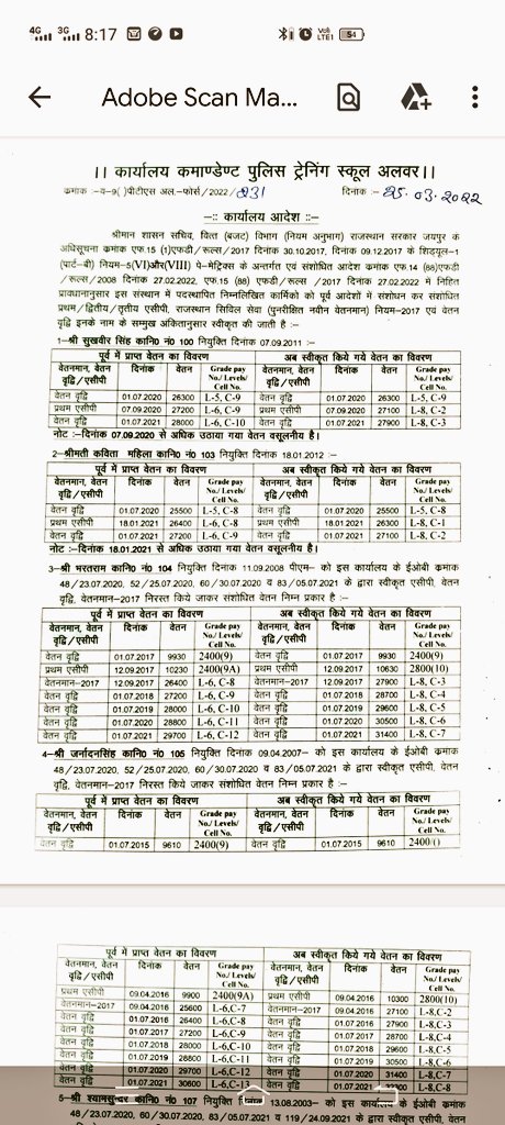 पहले मुल वेतन 28000 अब सरकार द्वारा बजट घोषणा के बाद 100 रू मुल वेतन में कमी। और साथ ही वसुली के आदेश जबकि सरकारी  भाषणों में 2000से 10000 तक का फायदा बताया जा रहा है , <a href="/ashokgehlot51/">Ashok Gehlot</a> <a href="/_lokeshsharma/">Lokesh Sharma</a> <a href="/RajGovOfficial/">Government of Rajasthan</a> <a href="/RajSampark/">Rajasthan Sampark</a> <a href="/Radhemahwa/">Radhe Meena</a> <a href="/DrSatishPoonia/">Satish Poonia</a> <a href="/Rajendra4BJP/">Rajendra Rathore</a>