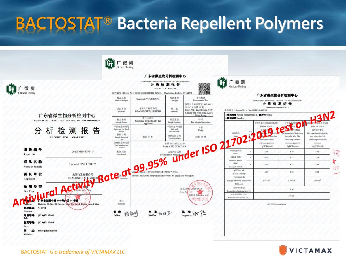 bactostat's tweet photo. BACTOSTAT PP has been tested proving antiviral activity rate of H3N2 at 99.95% under test method ISO 21702-2019

#COVID19 #H3N2 #antiviral #antimicrobial #plastic #pp #bactostat #victamax #dragonchem #disinfection #pandemic https://t.co/E1GGF5cyyk