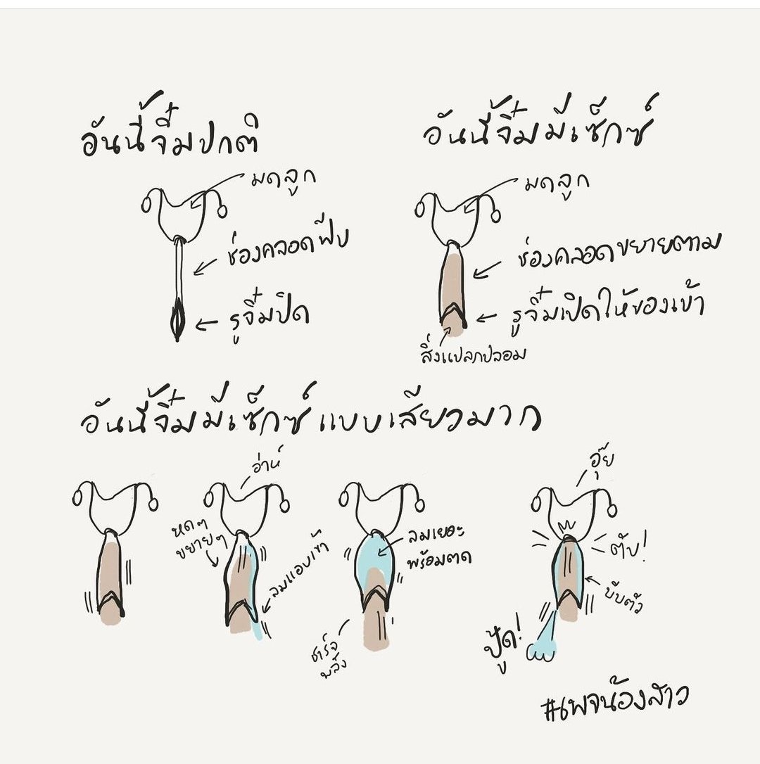 LittleSisCare's tweet photo. #จิ๋มตด ไม่ได้แปลว่าจิ๋มหลวม // จิ๋มตดก็แค่ลมเข้า แล้วลมออก ใครดูภาพแล้วงง กดอ่าน >> https://t.co/smMzfnOL6D https://t.co/ZgKhg0dSsD