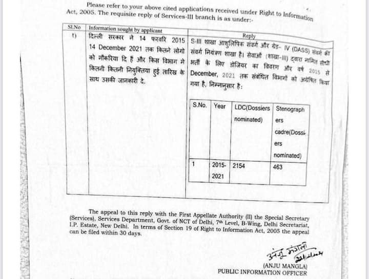 Pawanvedic's tweet photo. RTI से मिली जानकारी के अनुसार केजरीवाल सरकार ने सिर्फ 3246 जॉब्स दी हैं पिछले 7 सालों में 

केजरीवाल और सिसोदिया दोनों झूठ बोल रहे हैं

फिर से खुली चुनौती 

@ArvindKejriwal : 12 लाख लोगों को नौकरी दी हैं तो उनकी लिस्ट सार्वजनिक करो

#केजरीवाल_लिस्ट_दिखा https://t.co/zFrYoeo4gF