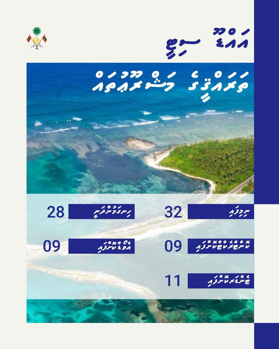 governmentmv's tweet photo. އައްޑޫ ސިޓީގައި މި ސަރުކާރުން ކުރިއަށް ގެންދާ ތަރައްޤީގެ މަޝްރޫއުތަކުގެ އެންމެ ފަހުގެ އަޕްޑޭޓް
#PSIPmv https://t.co/yZZRmfMWVV