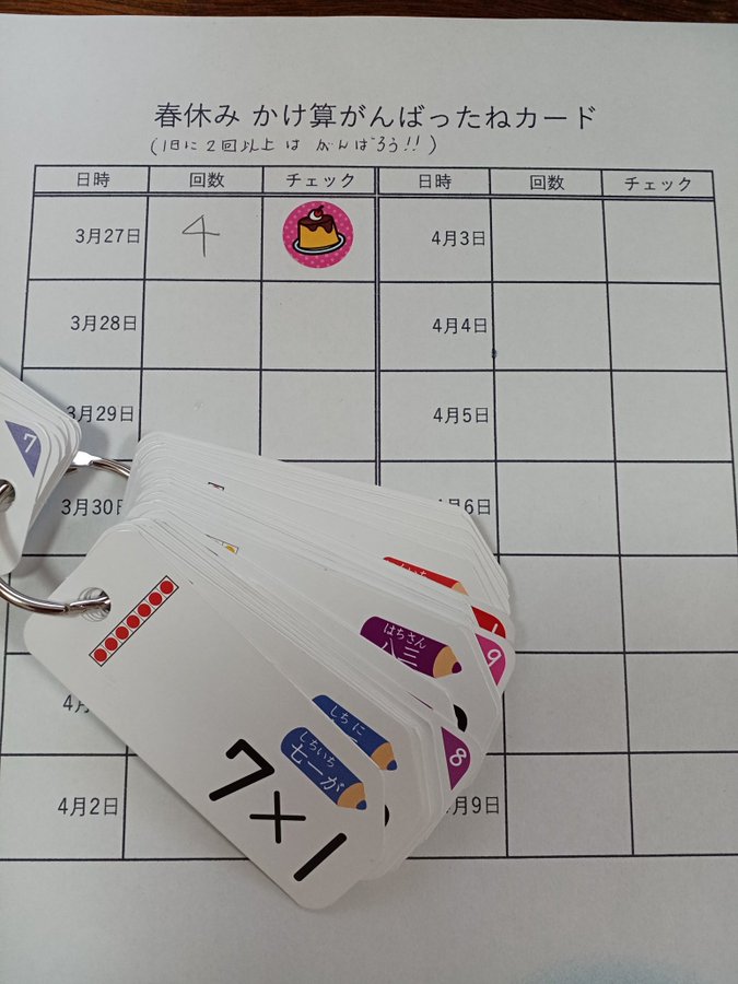 試行錯誤してきた 学習習慣のつけ方 学習習慣 身につき始めた 子ども4人のドタバタ日記