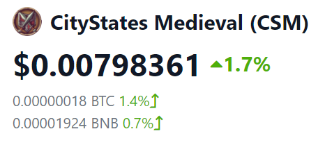 <a href="/CityStatesM/">CityStates: Medieval</a> is in a good spot rn, $0.006 was the bottom and we have so much cooking💪
Soon 20+ coins supported for trading on <a href="/StellarOrg/">Stellar</a> SDEX, high yield bearing assets $aBTC $aETH $USDA $yAQUA 200% APY on CSM/AQUA👀
#GameFi #PlayToEarn #Play2Earn <a href="/WAX_io/">WAX</a> <a href="/PancakeSwap/">PancakeSwap</a> #P2E