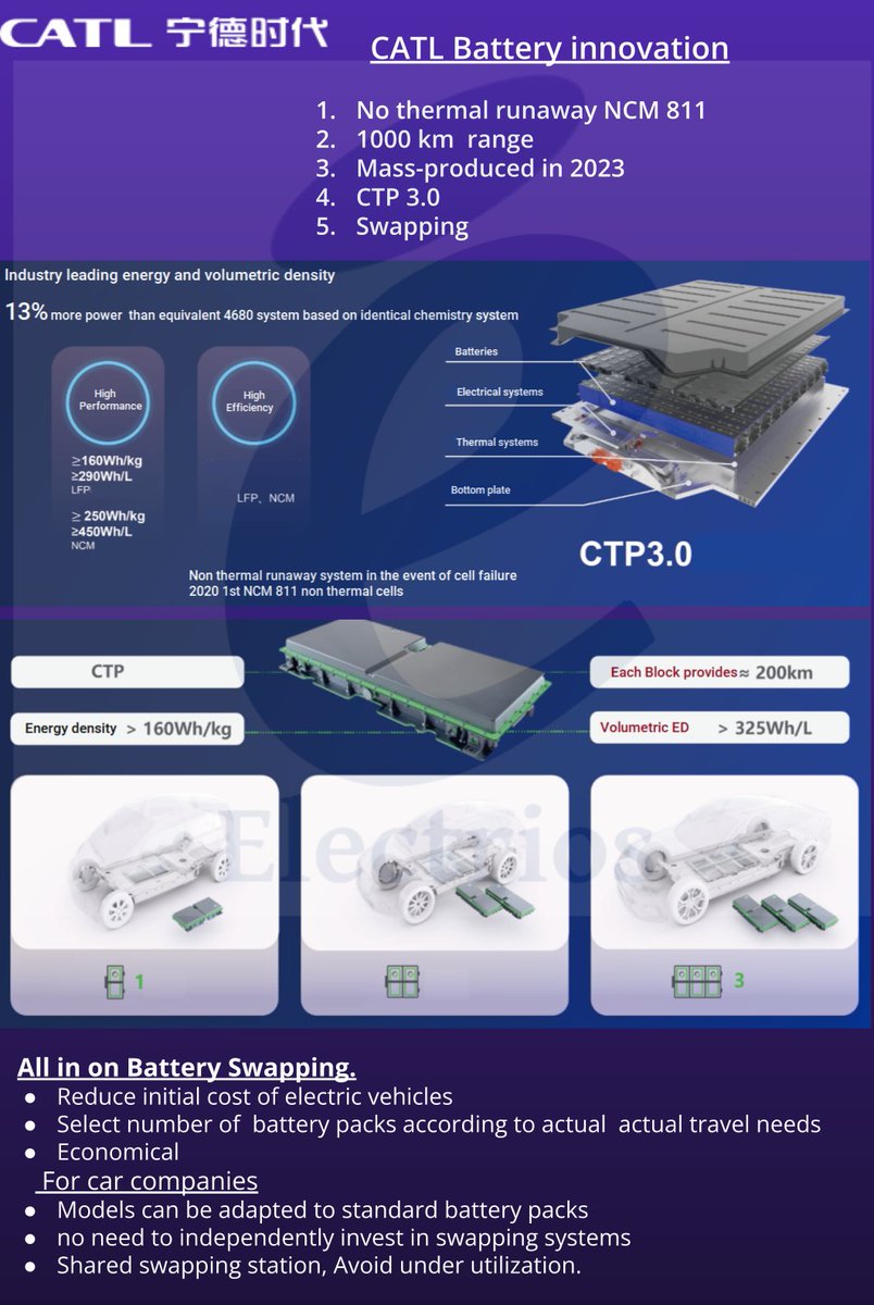 Electrios HK tweet media