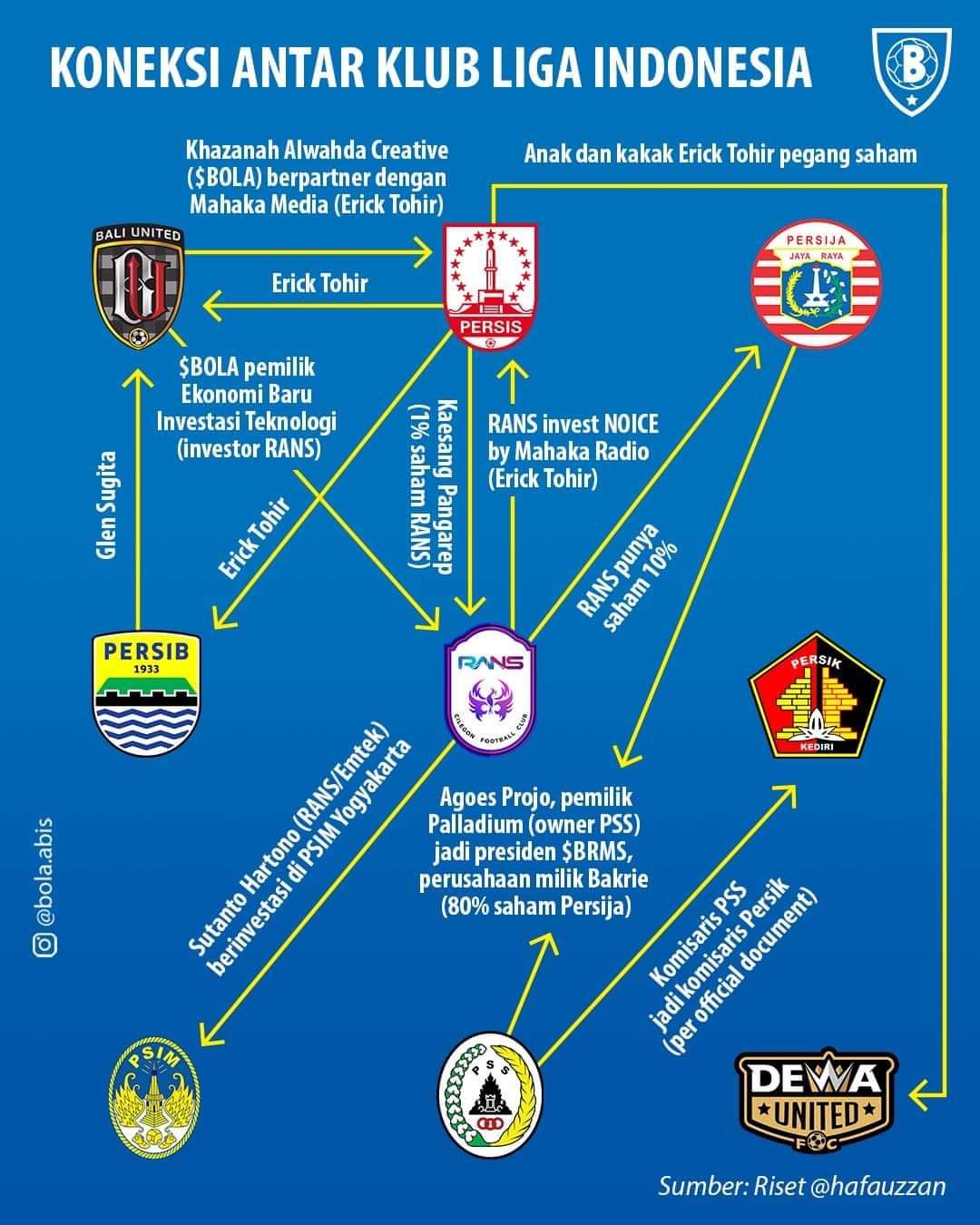 Maksud teknologi pembuatan