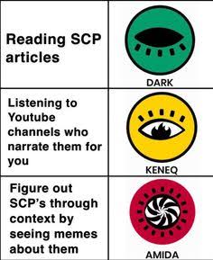 GhorGyan's tweet photo. Yeahhh!!!
Follow @GhorGyan for more
Credit :- NoOneINo
#SCP173 #SCP087 #SCP447 #SCP953 #SCP049 #SCP682 #SCP999 #SCP079 #SCP939 #SCP096 #SCP002 #SCP3008 #SCP053 #SCP914 #SCP500 #SCP117 #SCP062 #SCP1471 #SCP624 #SCP076 #SCP035 #SCP106 #SCPMTF #SCPDClass #SCP294 #SCP2521 #scpmemes https://t.co/oNlby6uTGy