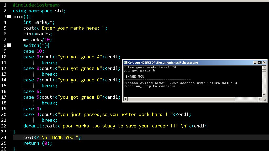codingcat248's tweet image. Day 18 of c++😀
#programming 
#100Daysofcoding
#200Daysofcoding
#Coding 
#learning